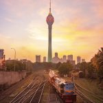 Socially responsible investing (SRI)